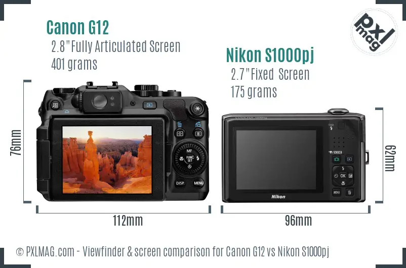 Canon G12 vs Nikon S1000pj Screen and Viewfinder comparison