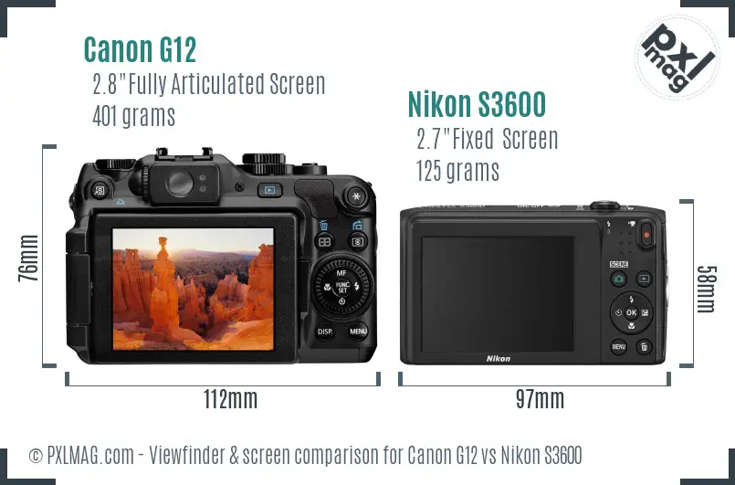 Canon G12 vs Nikon S3600 Screen and Viewfinder comparison