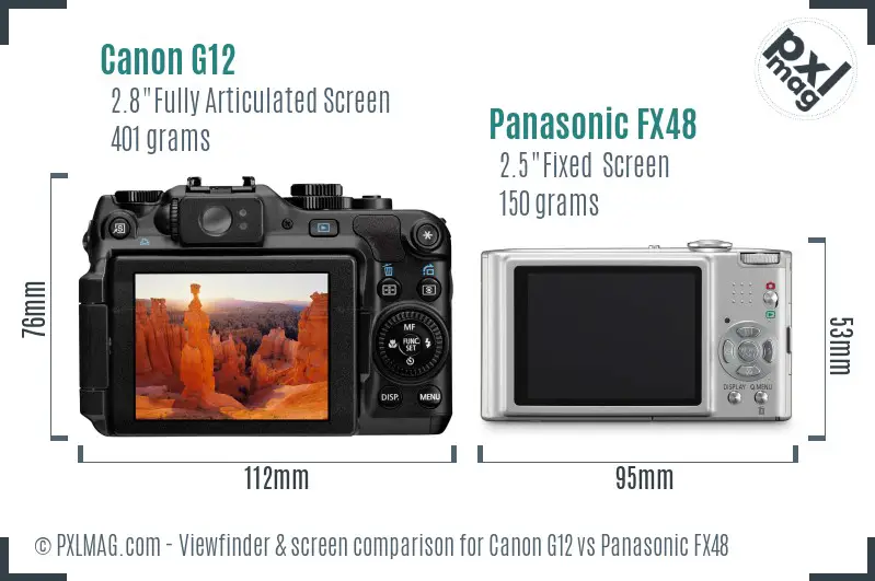 Canon G12 vs Panasonic FX48 Screen and Viewfinder comparison