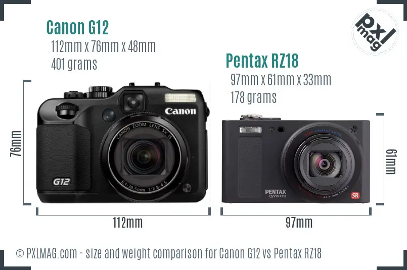 Canon G12 vs Pentax RZ18 size comparison