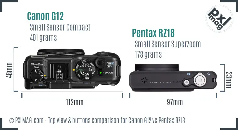 Canon G12 vs Pentax RZ18 top view buttons comparison