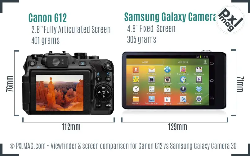 Canon G12 vs Samsung Galaxy Camera 3G Screen and Viewfinder comparison