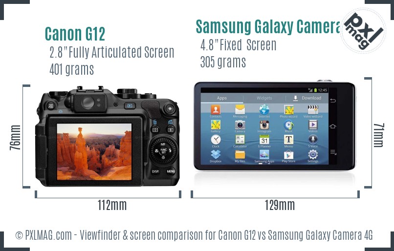 Canon G12 vs Samsung Galaxy Camera 4G Screen and Viewfinder comparison