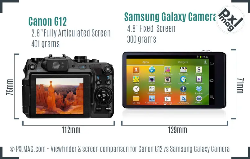 Canon G12 vs Samsung Galaxy Camera Screen and Viewfinder comparison