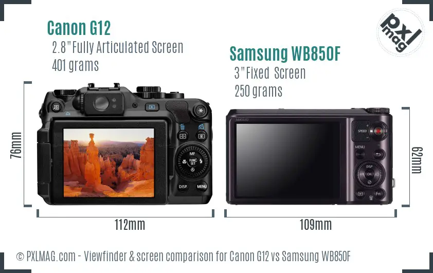 Canon G12 vs Samsung WB850F Screen and Viewfinder comparison