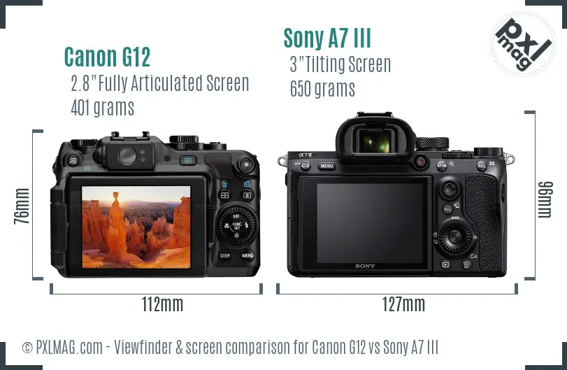 Canon G12 vs Sony A7 III Screen and Viewfinder comparison