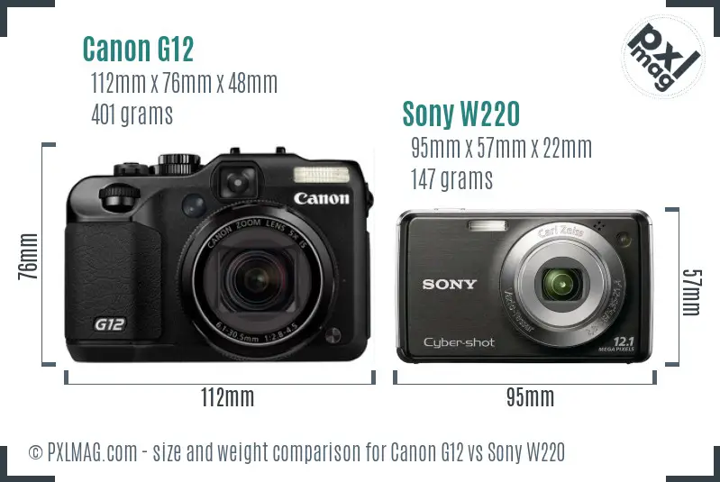 Canon G12 vs Sony W220 size comparison