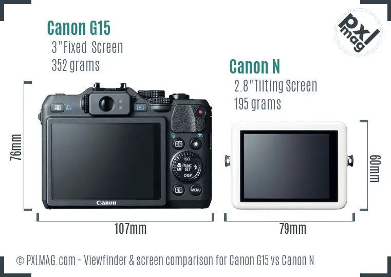 Canon G15 vs Canon N Screen and Viewfinder comparison Canon G15 vs Canon N Screen and Viewfinder comparison