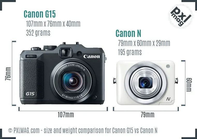 Canon G15 vs Canon N size comparison Canon G15 vs Canon N size comparison