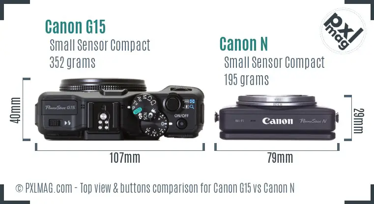 Canon G15 vs Canon N top view buttons comparison Canon G15 vs Canon N top view buttons comparison