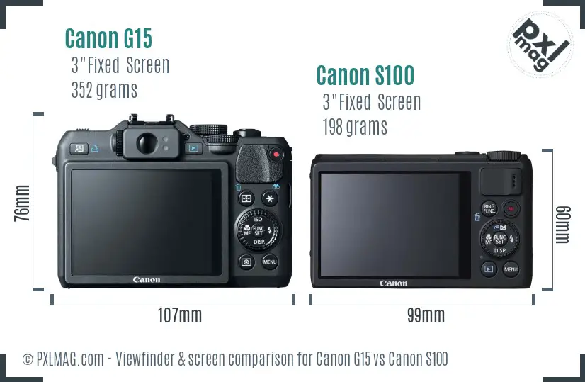 Canon G15 vs Canon S100 Screen and Viewfinder comparison