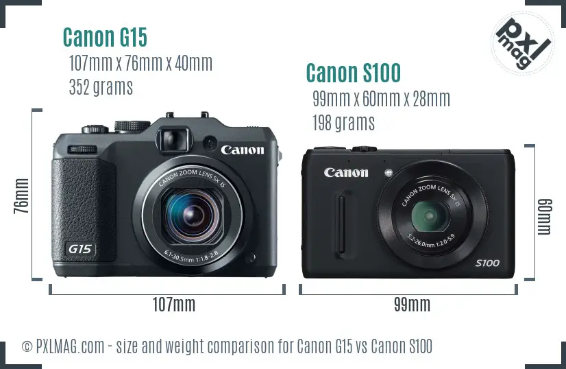 Canon G15 vs Canon S100 size comparison