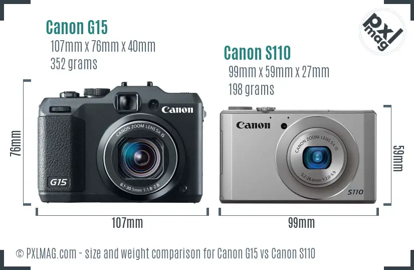 Canon G15 vs Canon S110 size comparison