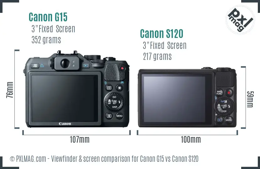 Canon G15 vs Canon S120 Screen and Viewfinder comparison