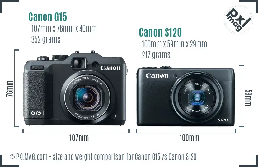 Canon G15 vs Canon S120 size comparison