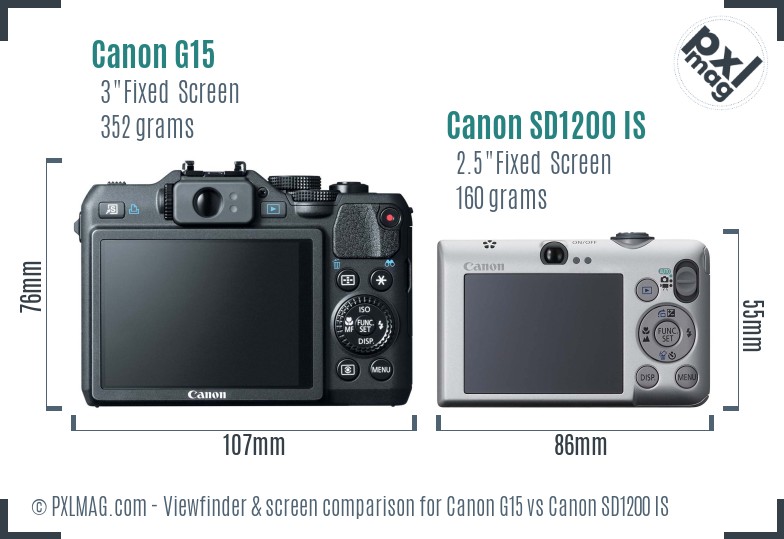 Canon G15 vs Canon SD1200 IS Screen and Viewfinder comparison