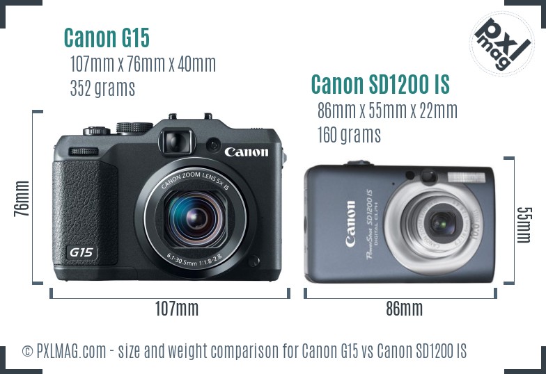 Canon G15 vs Canon SD1200 IS size comparison Canon G15 vs Canon SD1200 IS size comparison
