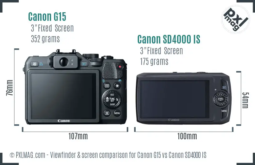 Canon G15 vs Canon SD4000 IS Screen and Viewfinder comparison