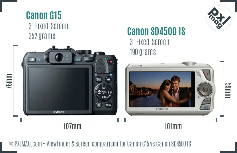 Canon G15 vs Canon SD4500 IS Screen and Viewfinder comparison Canon G15 vs Canon SD4500 IS Screen and Viewfinder comparison