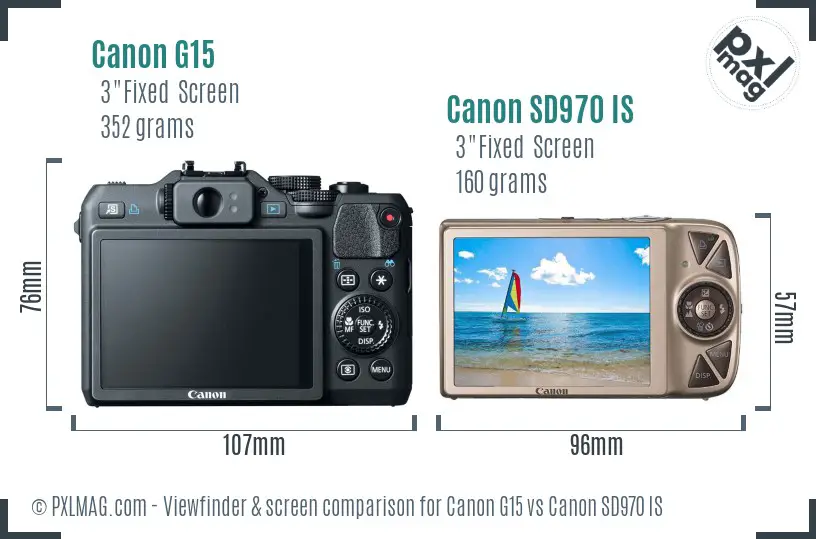 Canon G15 vs Canon SD970 IS Screen and Viewfinder comparison
