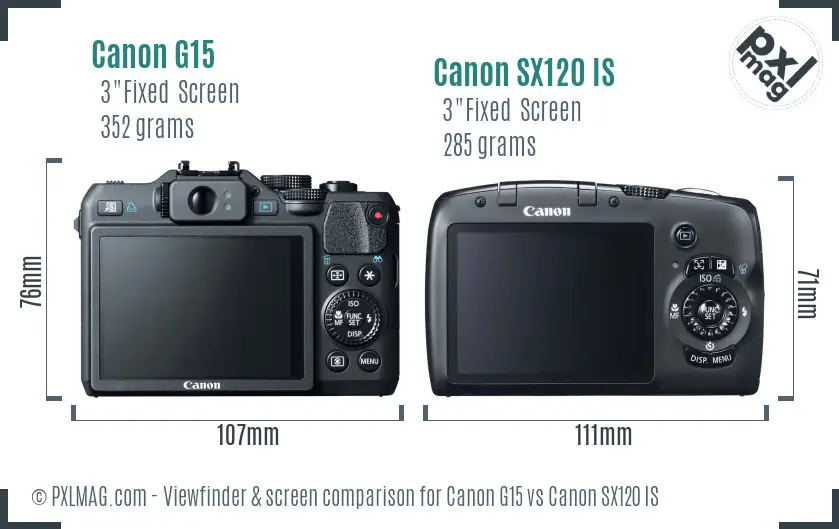 Canon G15 vs Canon SX120 IS Screen and Viewfinder comparison