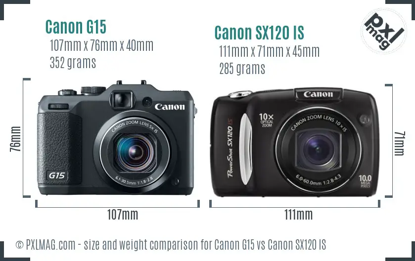 Canon G15 vs Canon SX120 IS size comparison