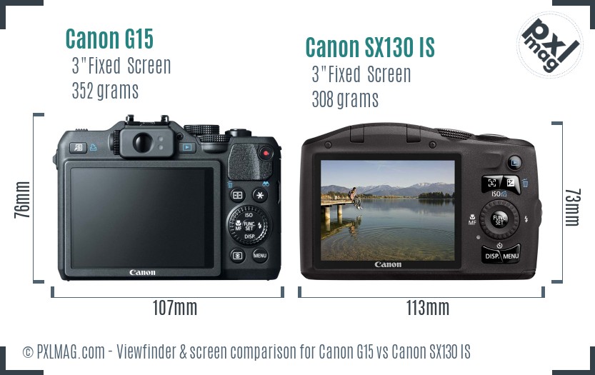 Canon G15 vs Canon SX130 IS Screen and Viewfinder comparison