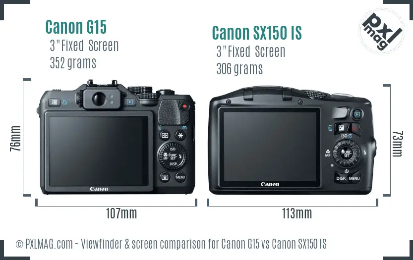 Canon G15 vs Canon SX150 IS Screen and Viewfinder comparison