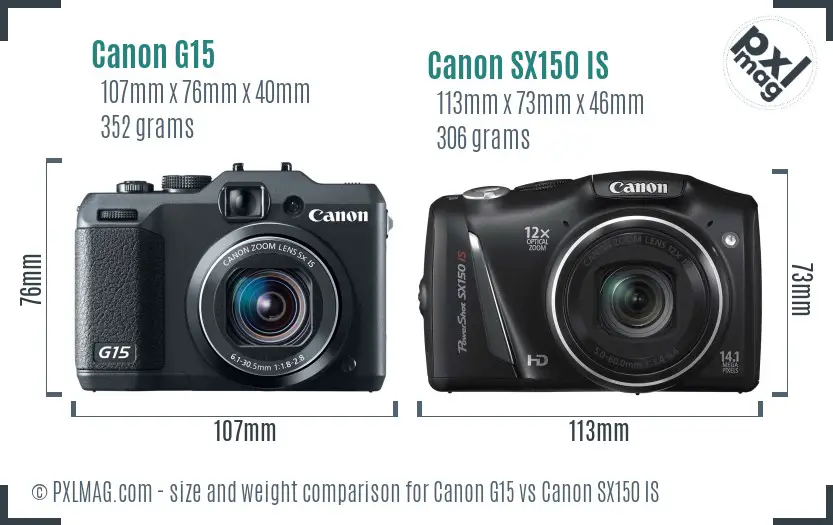 Canon G15 vs Canon SX150 IS size comparison