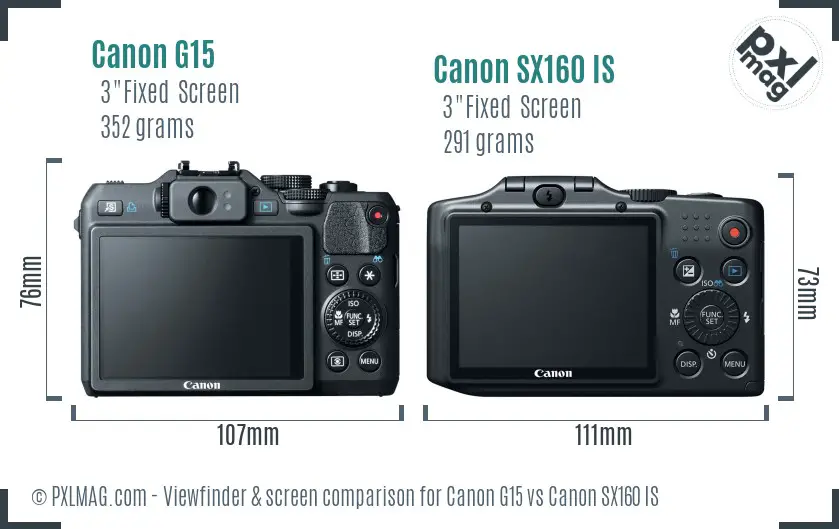 Canon G15 vs Canon SX160 IS Screen and Viewfinder comparison