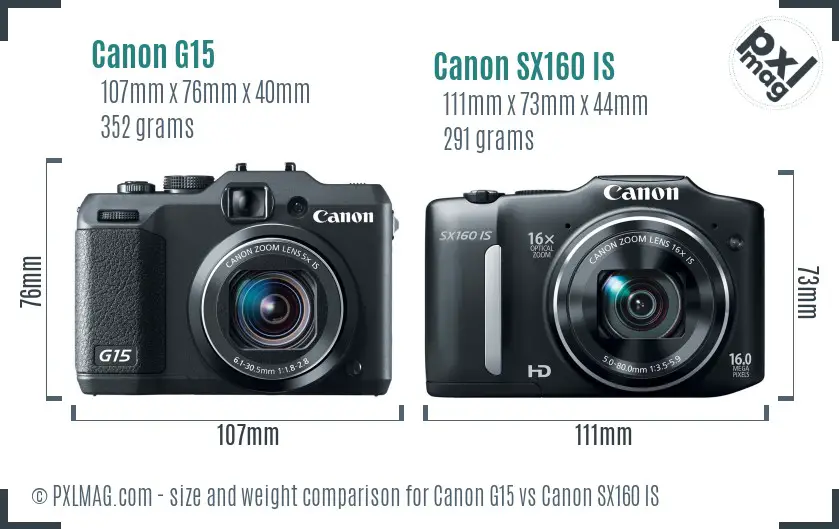 Canon G15 vs Canon SX160 IS size comparison