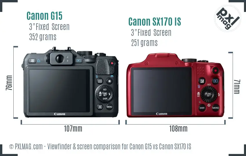 Canon G15 vs Canon SX170 IS Screen and Viewfinder comparison