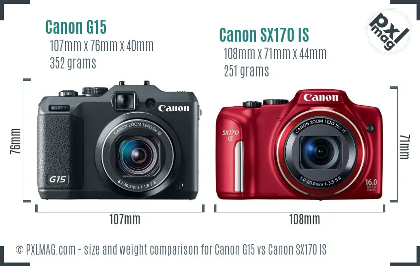 Canon G15 vs Canon SX170 IS size comparison