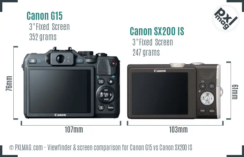 Canon G15 vs Canon SX200 IS Screen and Viewfinder comparison