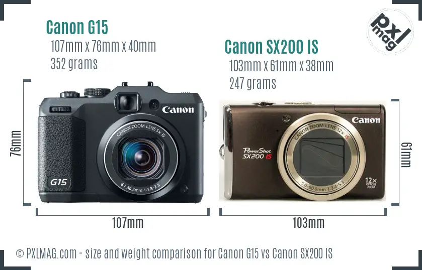 Canon G15 vs Canon SX200 IS size comparison