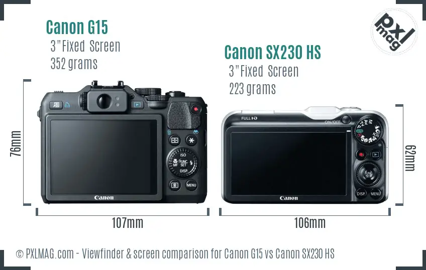Canon G15 vs Canon SX230 HS Screen and Viewfinder comparison Canon G15 vs Canon SX230 HS Screen and Viewfinder comparison