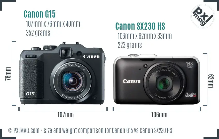 Canon G15 vs Canon SX230 HS size comparison Canon G15 vs Canon SX230 HS size comparison
