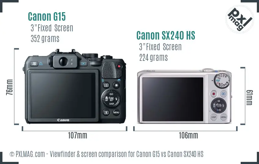 Canon G15 vs Canon SX240 HS Screen and Viewfinder comparison Canon G15 vs Canon SX240 HS Screen and Viewfinder comparison