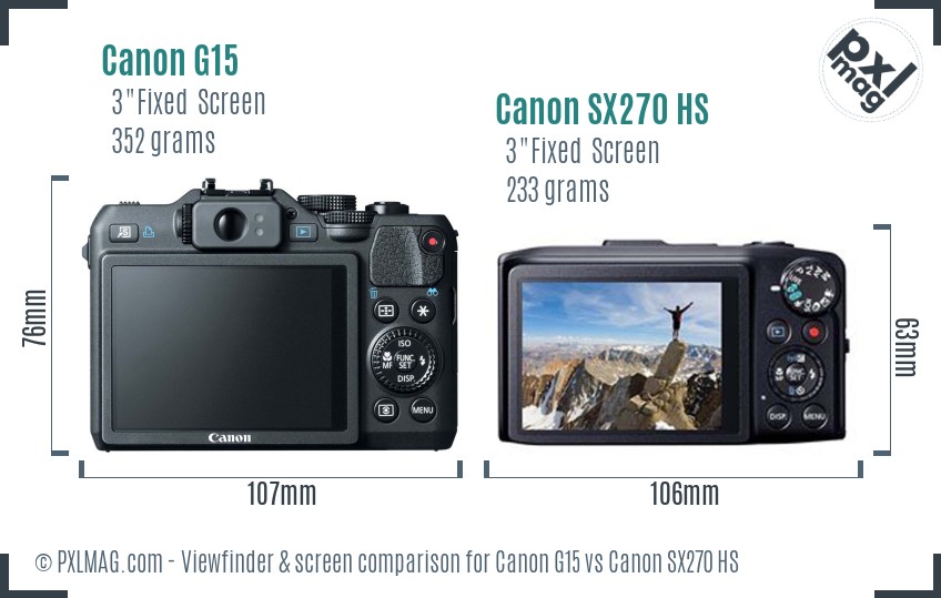 Canon G15 vs Canon SX270 HS Screen and Viewfinder comparison