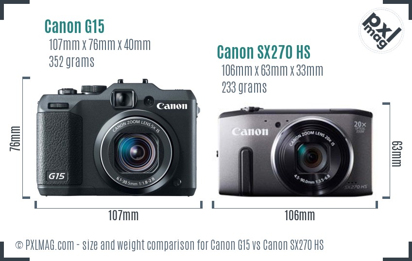 Canon G15 vs Canon SX270 HS size comparison