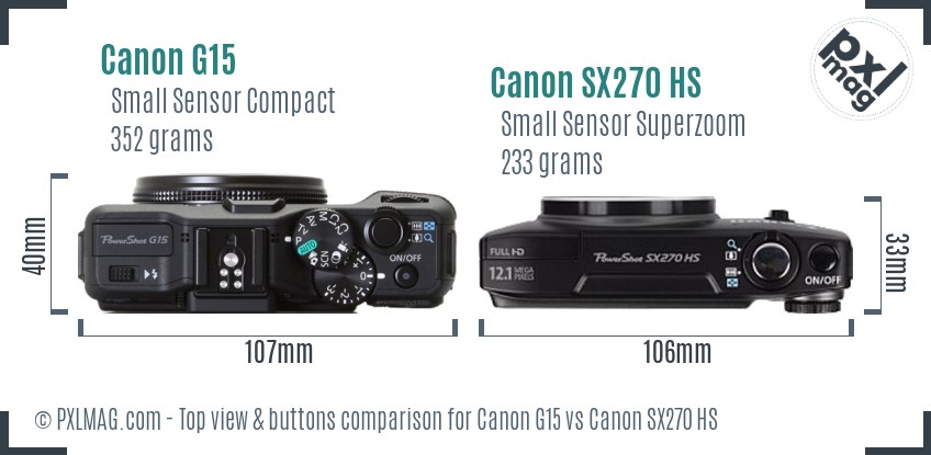 Canon G15 vs Canon SX270 HS top view buttons comparison