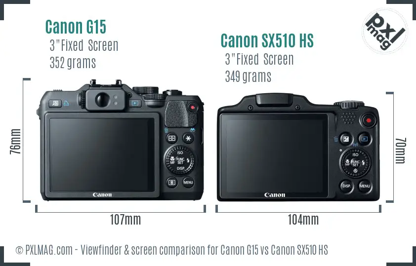 Canon G15 vs Canon SX510 HS Screen and Viewfinder comparison