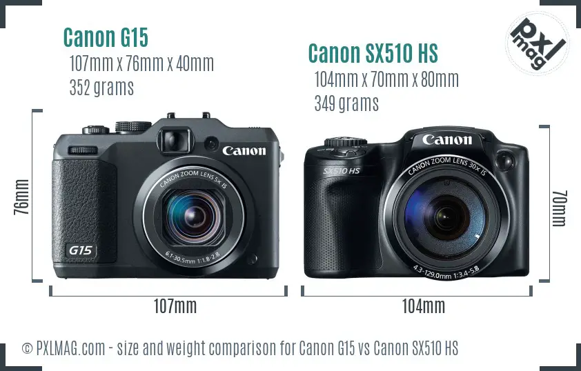Canon G15 vs Canon SX510 HS size comparison