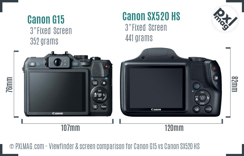 Canon G15 vs Canon SX520 HS Screen and Viewfinder comparison