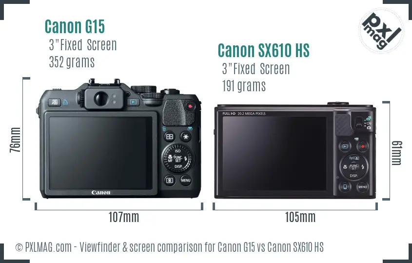 Canon G15 vs Canon SX610 HS Screen and Viewfinder comparison