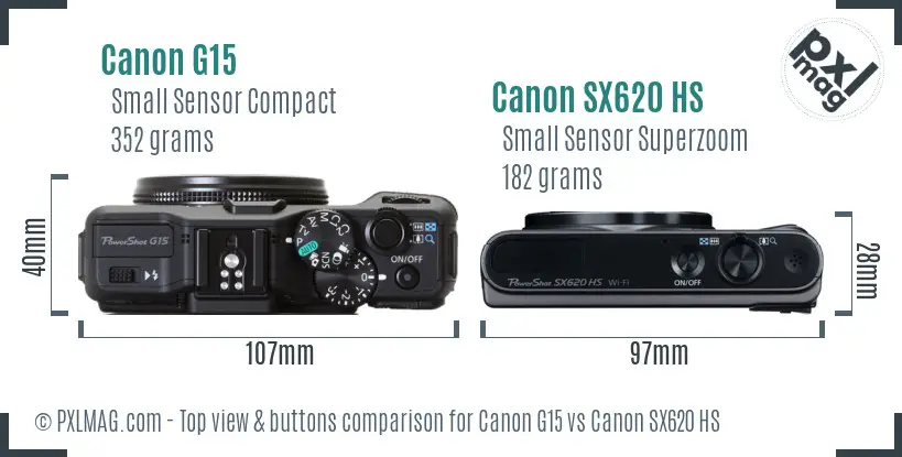 Canon G15 vs Canon SX620 HS top view buttons comparison
