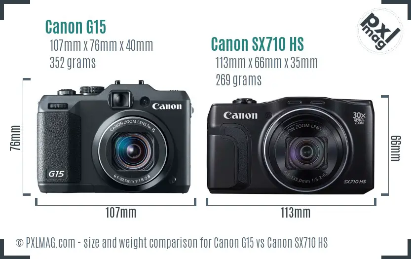 Canon G15 vs Canon SX710 HS size comparison Canon G15 vs Canon SX710 HS size comparison
