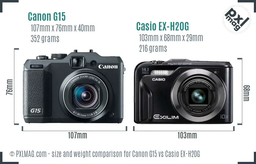 Canon G15 vs Casio EX-H20G size comparison