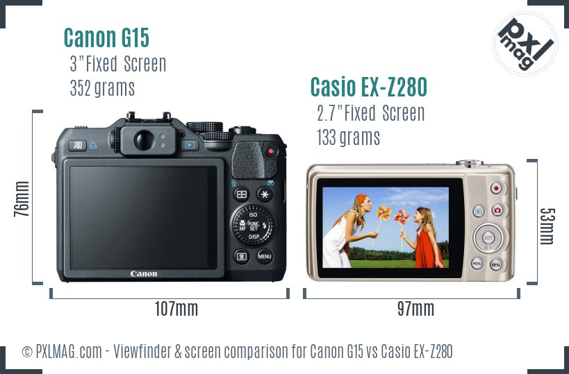 Canon G15 vs Casio EX-Z280 Screen and Viewfinder comparison
