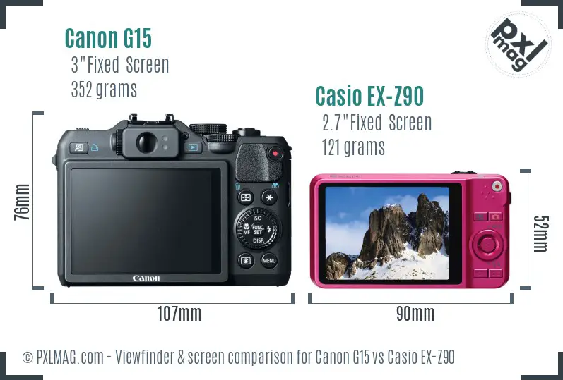 Canon G15 vs Casio EX-Z90 Screen and Viewfinder comparison